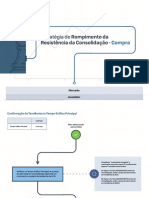 Estrategia Rompimento Da Resistencia de Consolidacao Compra Day Trade