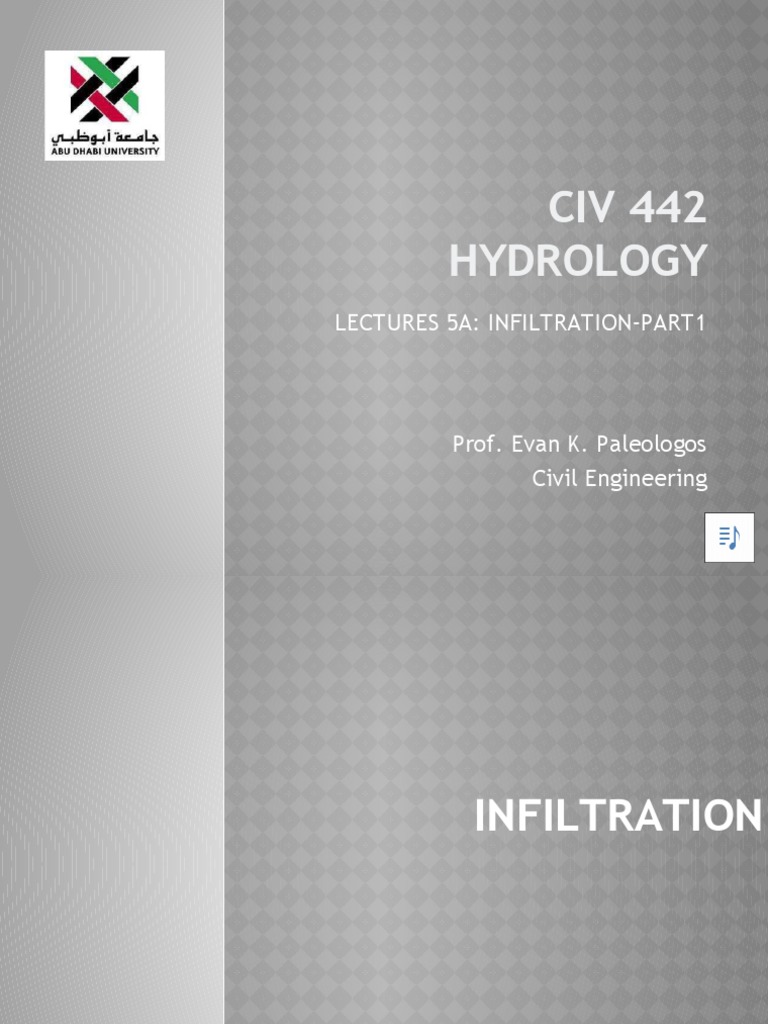Infiltration and Soil Water Dynamics | PDF | Soil | Surface Tension