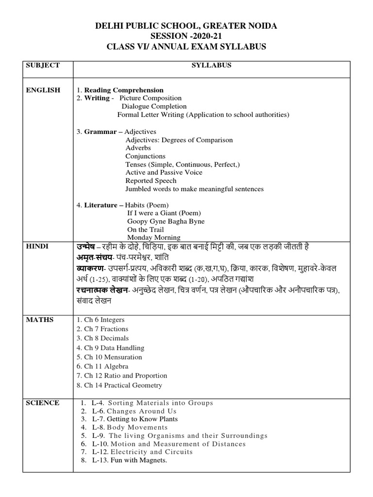 Class 6 Annual Exam Syllabus 2020-21 | PDF | Linguistics | Grammar