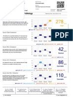 Department of Chemical Pathology: Lipid Profile