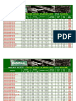 Tubo de A o Trefilado ST 52 Calibrado PDF 0144300