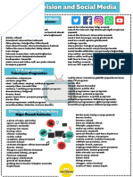 9.10 TV and Social Media Vocabulary