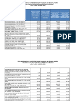 Consultarea Pietei Papetarie Si Birotica