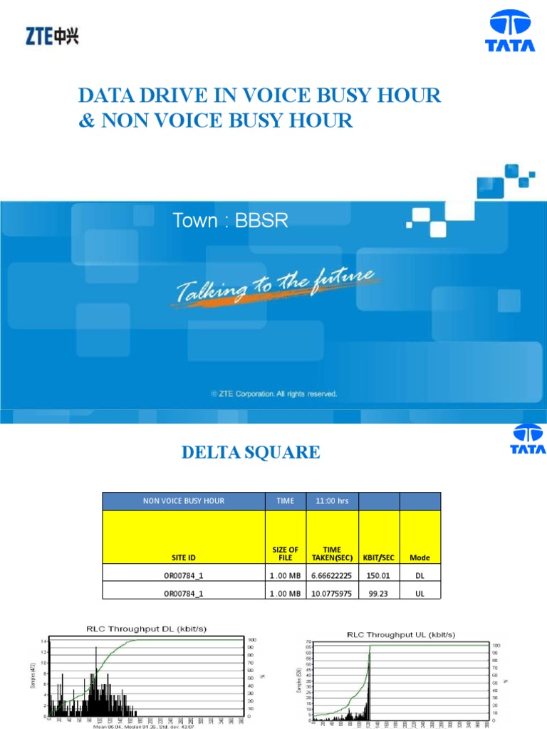 Data Drive Sample Report | PDF