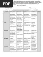 Mock Interview Rubric