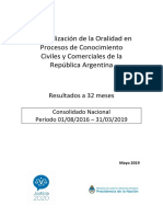 Nacional - Resultados Oralidad Civil - Consolidado al 31-03-19