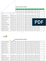 Relacion de Beneficiarios Zonal