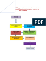 Actividad 1 Facturacion en Salud