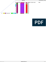 Brotonne Bridge - HKG Load DG List