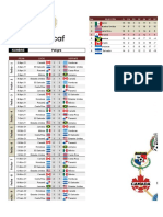 Eliminatorias CONCACAF - 2022 - Octagonal - 2
