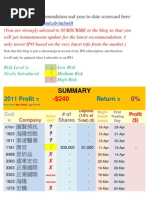 IPO Update 最新孖展認購攻略 – Must Subscribe 必抽新股推介