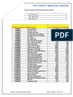 Insurance Premium Rates Revised