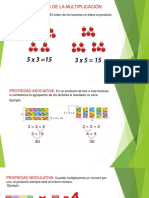 Propiedades de La Multiplicación