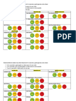 AUTOEVALUACIÓN