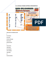 Grafemario de La Lengua Aymara Sistema Consonántico