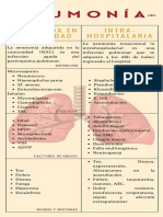 Neumonía G1