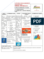 IE - FIII-B14-f01 Simulador de Negocios