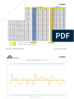 Análisis de datos y control de calidad