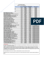 Lista de Precios Estanque - Landing Convenios Junio