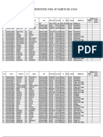 Data Penduduk Usia 40 Tahun Keatas Kec. Gunung Timang