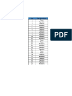 Taller 5 - Archivo Entregable - Excel Basico