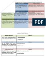 Plantilla Matriz de Consistencia..