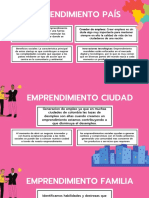 Trabajo Emprendimiento..