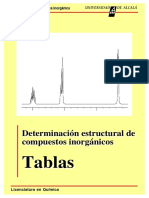 1 Tabla Caracteres y Algo Mas