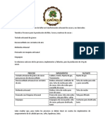 Propuesta para La Realización de Taller en Transformación Artesanal de Cacao y Sus Derivados