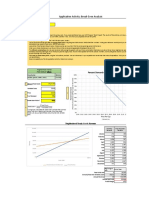 PC102 Document ApplicationActivity BreakEven