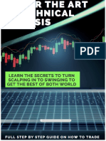 Master the Art of Technical Analysis