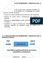 1.1.2 Medidas de Productividad