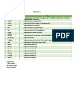 Tabel Komponen PDF