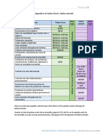 Tabla Impositiva de Timbre Fiscal y Timbre Notarial