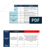 Tarea Matriz Iperc