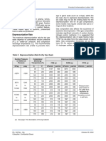 Max depressurization rates for dry gas seals