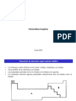 3.1 Guia Nomenclatura Inorganica (Otro Profe)