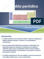 2.2 Tabla Periódica