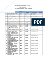 Daftar Buku Perpustakaan