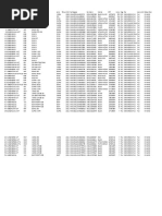 Dwi Jaya Bike Inventory Overview | PDF | Outdoor Recreation