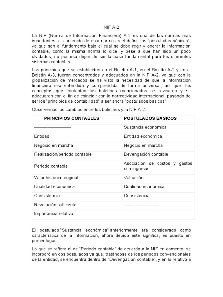 nif-a2-pdf-contabilidad-business