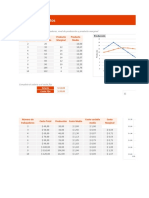 Planilla de Excel de Funcion de Produccion y Costos