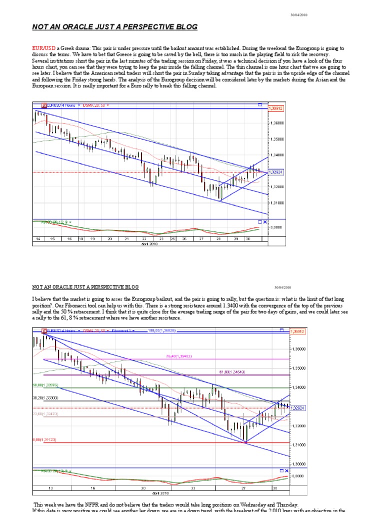 Not An Oracle 1 | PDF | Technical Analysis | Economies
