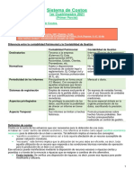 RESUMEN DEL PRIMER PARCIAL SISTEMAS DE COSTOs Uadex