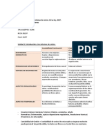 RESUMEN SISTEMA DE COSTOS 1 Uadex