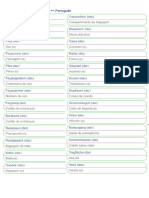 Vocabulario Aeroporto 1