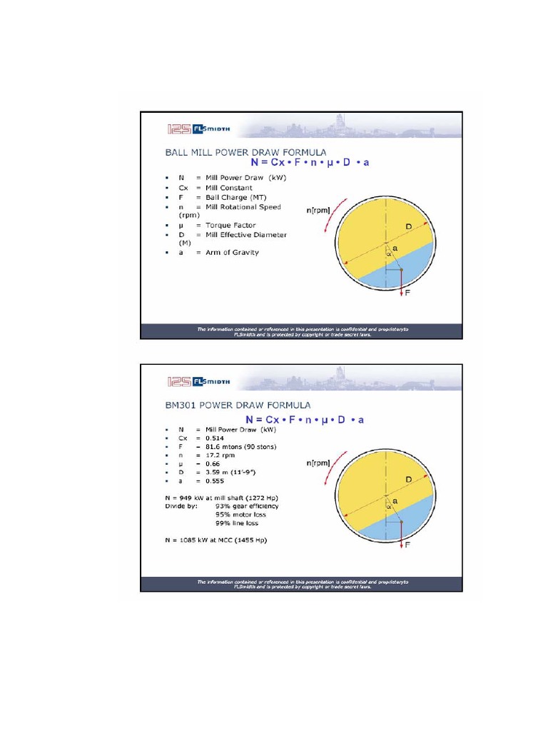 Ball Mill Power Draw Formula PDF