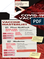 Covid-19 Vaccines: Pfizer-Biontech