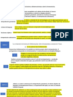 Diapo Evolucion de La Hermeneutica