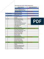 Daftar Nama Kakak Asu Taruni